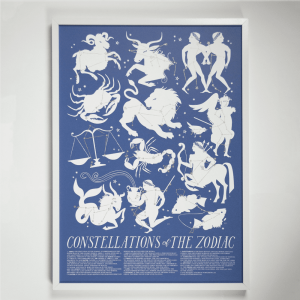 Banquet - POSTER - Constellations of the Zodiac 19.75"x27.5"