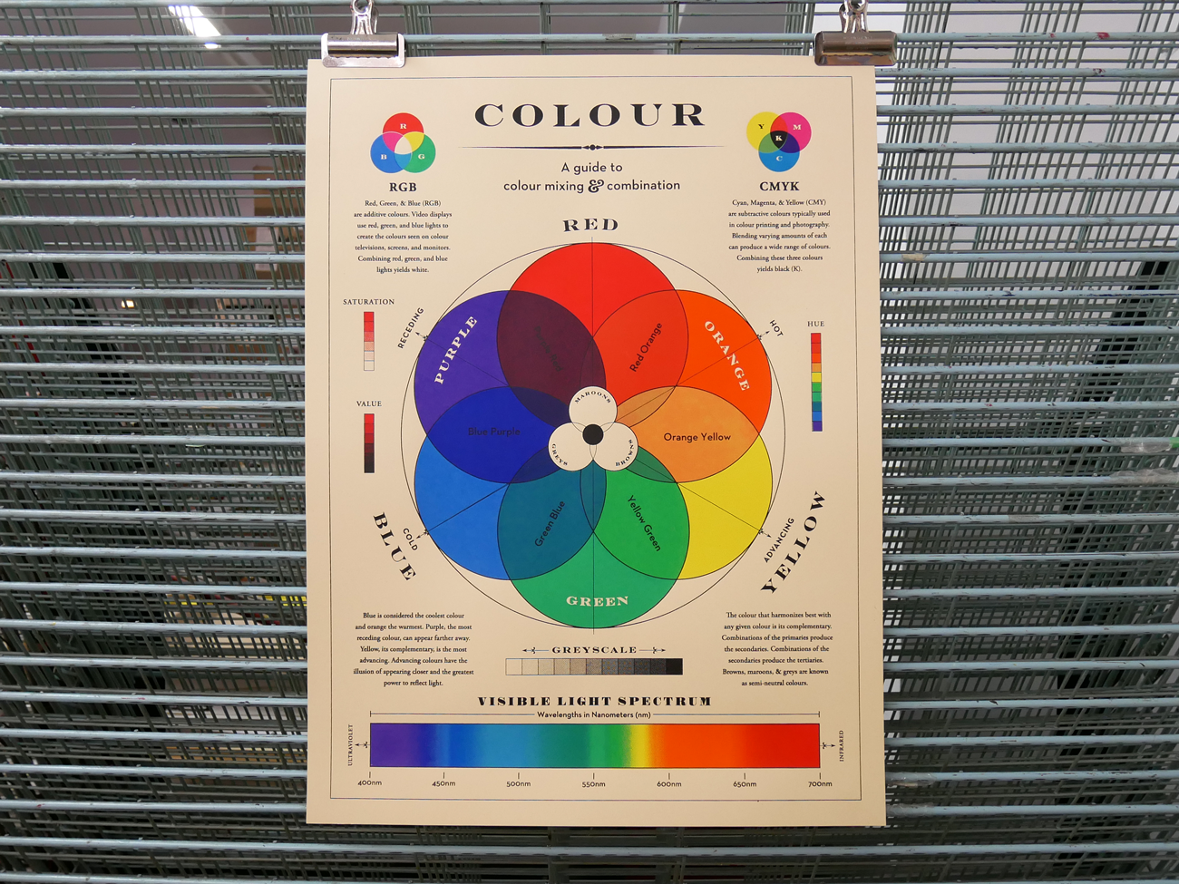 Colour – A Guide to Colour Mixing & Combination